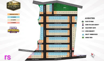 Residential Plot for Sale in Konalai, Tiruchirappalli (4.46 Acre)