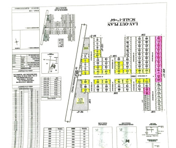 Property for sale in Sakri, Bilaspur