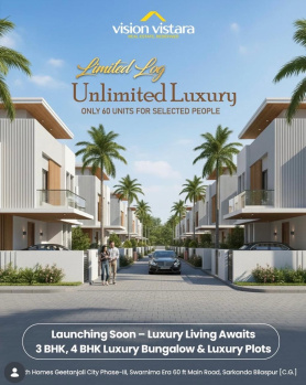 Property for sale in Geetanjali City, Bilaspur