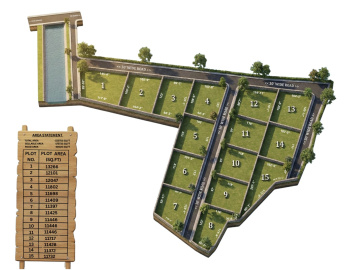 Property for sale in Koni, Bilaspur