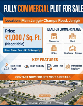 Commercial Lands /Inst. Land for Sale in Naila Janjgir, Janjgir-Champa (2616 Sq.ft.)