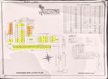 Residential Plot for Sale in Bodri, Bilaspur (650 Sq.ft.)