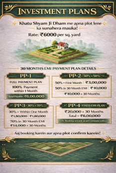 Property for sale in Khatu, Sikar