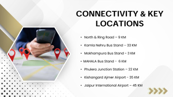 Property for sale in Ajmer Road, Jaipur
