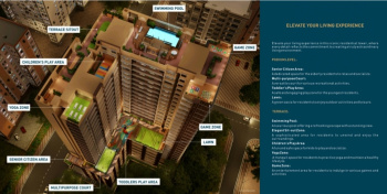 Flats & Apartments for Sale in Thakur Village, Mumbai (1038 Sq.ft.)