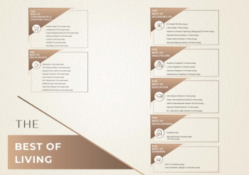 Flats & Apartments for Sale in Yogi Nagar, Mumbai (569 Sq.ft.)