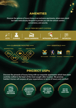 Property for sale in Sector 107 Noida
