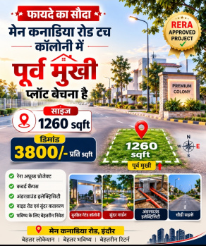 Exclusive deal 1250sqft plot sale Kanadiya Road Colony