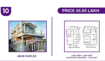 Residential Plot For Sale In Ichapur, Durgapur (2160 Sq.ft.)