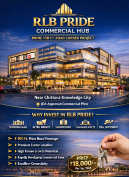 Commercial Lands /Inst. Land for Sale in Diggi Road, Jaipur (147 Sq. Yards)