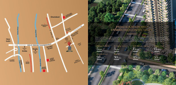 Property for sale in Mohan Nagar, Ghaziabad