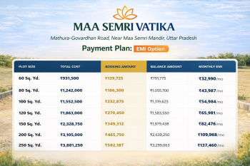 Property for sale in Goverdhan Road, Mathura