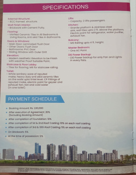 Property for sale in IQ City, Durgapur