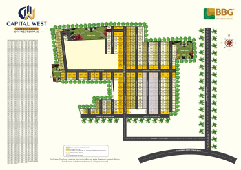 Property for sale in Gannavaram, Vijayawada