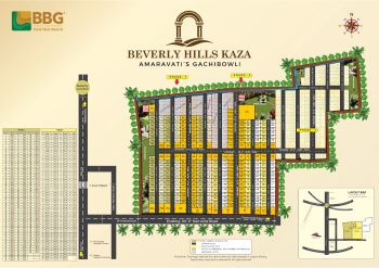 Property for sale in Kaza, Guntur