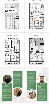 Property for sale in Ardee City, Gurgaon