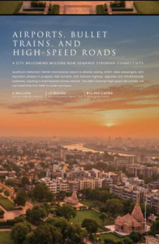 Property for sale in Ayodhya, Faizabad