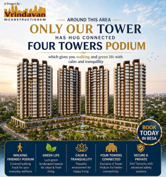 Property for sale in Besa Pipla Road, Nagpur