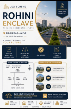 Property for sale in Diggi Road, Jaipur