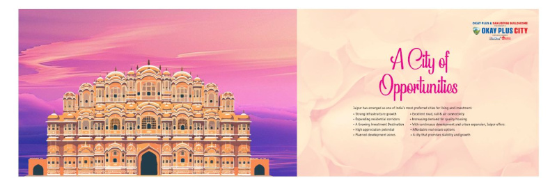 229 Sq. Yards Residential Plot For Sale In Ajmer Road, Jaipur