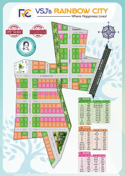 Property for sale in Sethurapatti, Tiruchirappalli