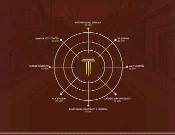 Property for sale in Kurali, Mohali