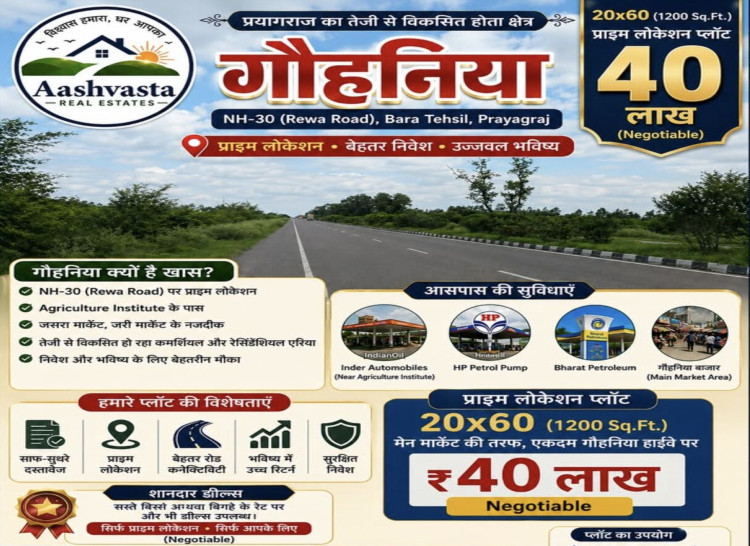 Commercial Lands /Inst. Land For Sale In Gauhania, Prayagraj (1200 Sq.ft.)