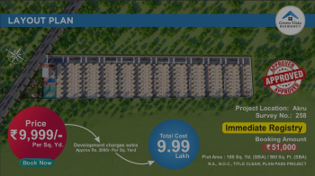 Residential Plot for Sale in Dholera, Ahmedabad (900 Sq.ft.)
