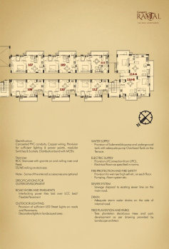 Property for sale in Sunrakh Bangar, Vrindavan