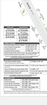 Property for sale in Banur, Mohali