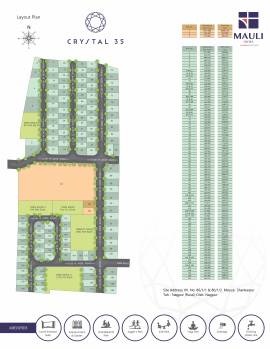 Property for sale in Shankarpur, Nagpur