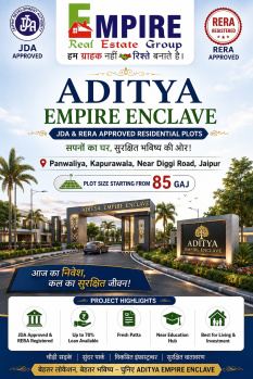 Property for sale in Panwaliya, Jaipur