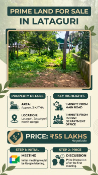 Property for sale in Lataguri, Jalpaiguri