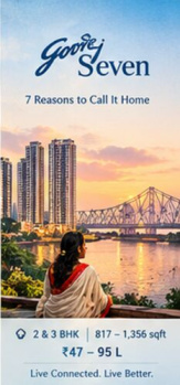 Property for sale in Diamond Harbour Road, Kolkata