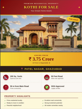 Property for sale in Patel Nagar, Ghaziabad