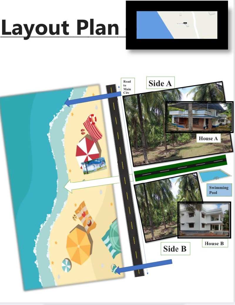 Beach front land villa and house for sale in Mangalore