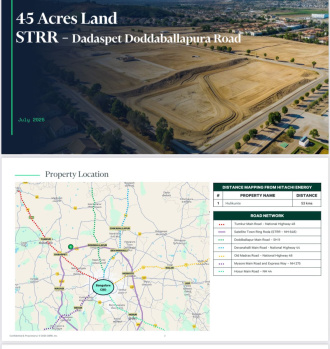45 acre  – Land for Sale in STRR Doddaballapura