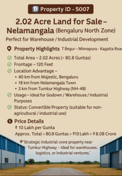 2.02 Acre Land for Sale – Nelamangala (Bengaluru North Zone)