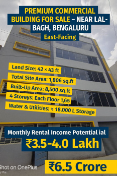 premium commercial building for sale near lalbagh bengaluru