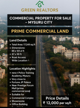 commercial property for sale mysuru city