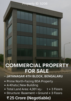 prime north facing BDA commercial property for sale jayanagar 4th blcok bengaluru
