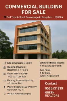 commercial building for sale near bull temple basavanagudi bangalore