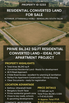 resedential converted land for sale kothnur uttarahalli hobli bengaluru south taluk