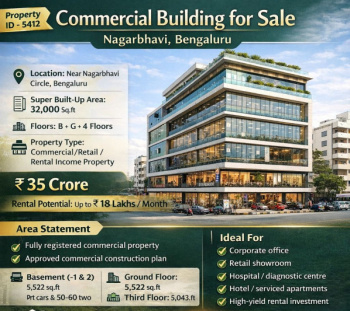 commercial building for sale nagarbhavi bangalore