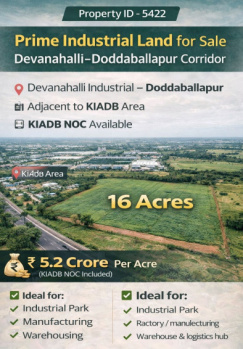 prime industrial land for sale devanahalli doddaballapura