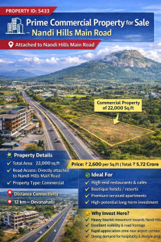 prime commercial property for sale nandi hills main road bangalore
