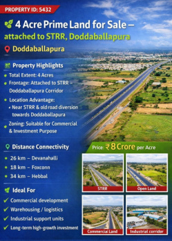 4 acre prime land for sale attached to STRR doddaballapura