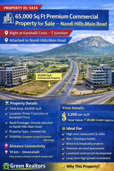 65000 sqft premium commercial property ffor sale nandi hills main road