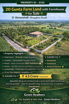 20 guntas farmland with farmhouse for slae near devanahalli bangalore