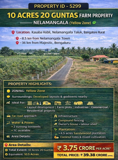 10 acre 20 guntas farm property for sale near nalamangala